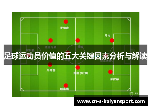 足球运动员价值的五大关键因素分析与解读