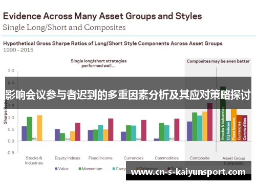影响会议参与者迟到的多重因素分析及其应对策略探讨