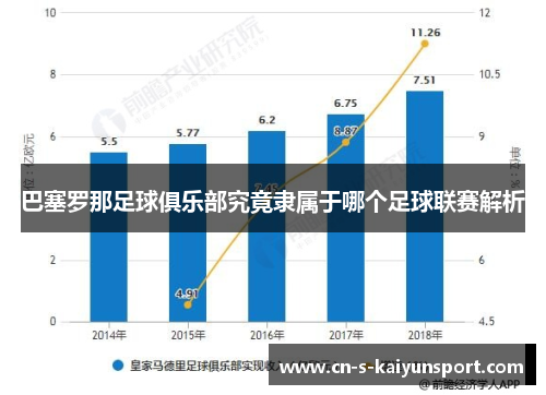巴塞罗那足球俱乐部究竟隶属于哪个足球联赛解析 巴塞罗那足球俱乐部究竟隶属于哪个足球联赛解析