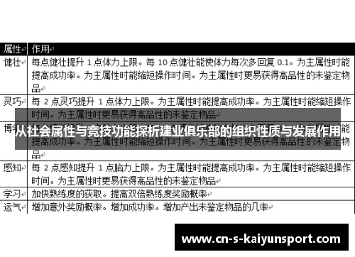 从社会属性与竞技功能探析建业俱乐部的组织性质与发展作用