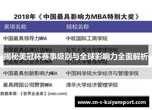 揭秘美冠杯赛事级别与全球影响力全面解析