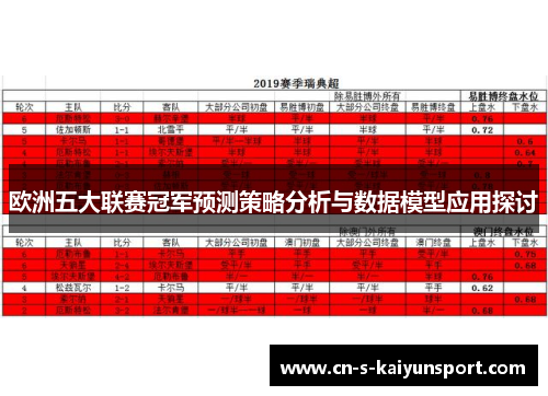 欧洲五大联赛冠军预测策略分析与数据模型应用探讨