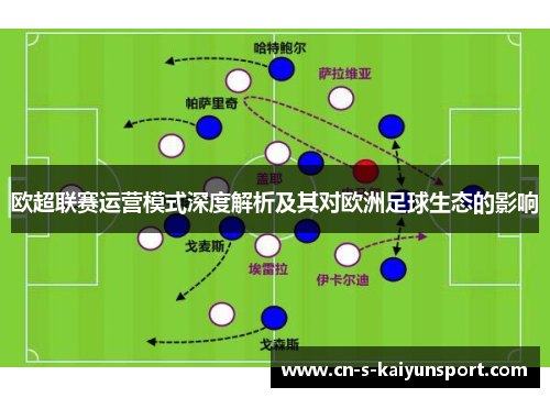 欧超联赛运营模式深度解析及其对欧洲足球生态的影响