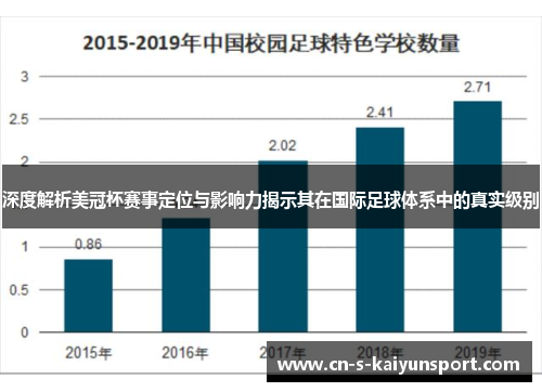 深度解析美冠杯赛事定位与影响力揭示其在国际足球体系中的真实级别
