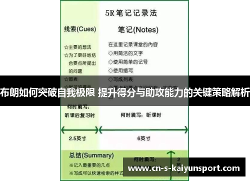 布朗如何突破自我极限 提升得分与助攻能力的关键策略解析 布朗如何突破自我极限 提升得分与助攻能力的关键策略解析