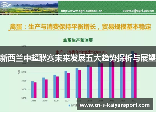 新西兰中超联赛未来发展五大趋势探析与展望 新西兰中超联赛未来发展五大趋势探析与展望