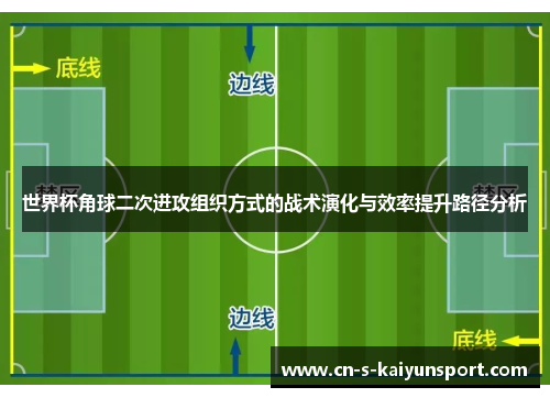 世界杯角球二次进攻组织方式的战术演化与效率提升路径分析