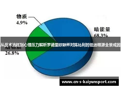 从战术消耗到心理压力解析罗德里欧联杯对阵比利时低迷根源全景成因 从战术消耗到心理压力解析罗德里欧联杯对阵比利时低迷根源全景成因