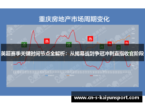 英超赛季关键时间节点全解析：从揭幕战到争冠冲刺直指收官阶段